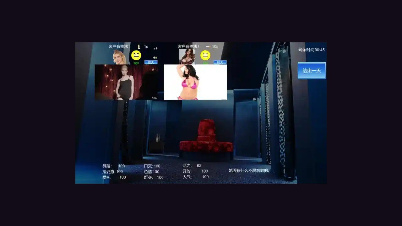 维纳斯脱衣舞俱乐部 角色路线 资料图 6